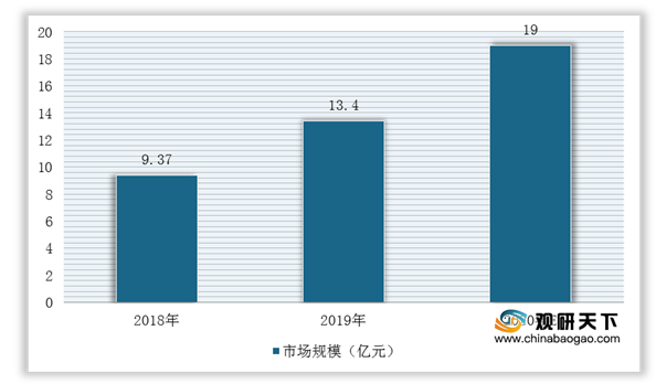 2024新澳门开门原料免费,深度策略应用数据_终极版32.459