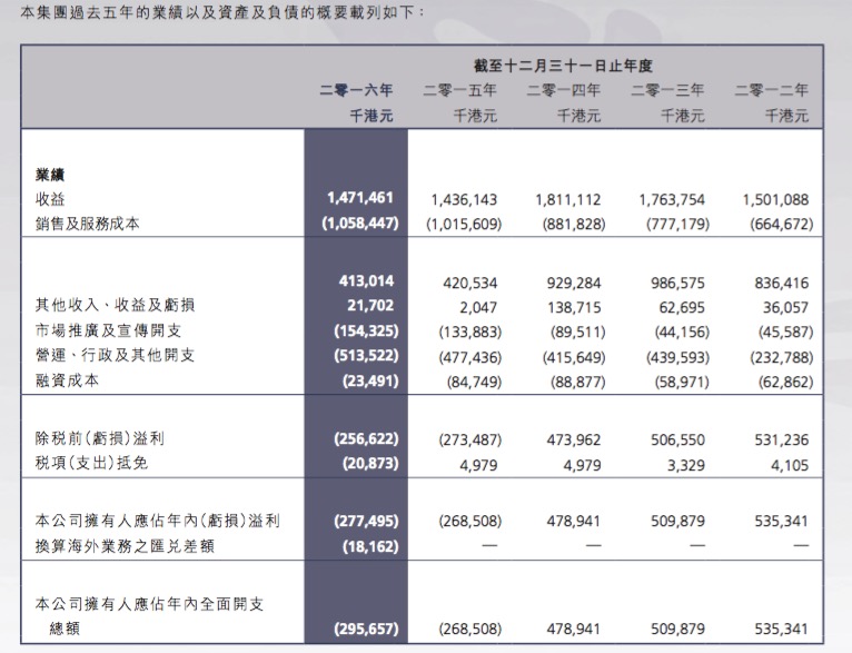 新澳门今晚开什么号码记录,快速解答方案执行_AR版34.711