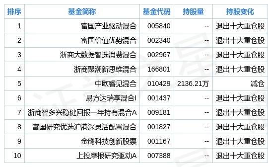 2024新奥正版资料免费,实地数据评估解析_进阶版23.734