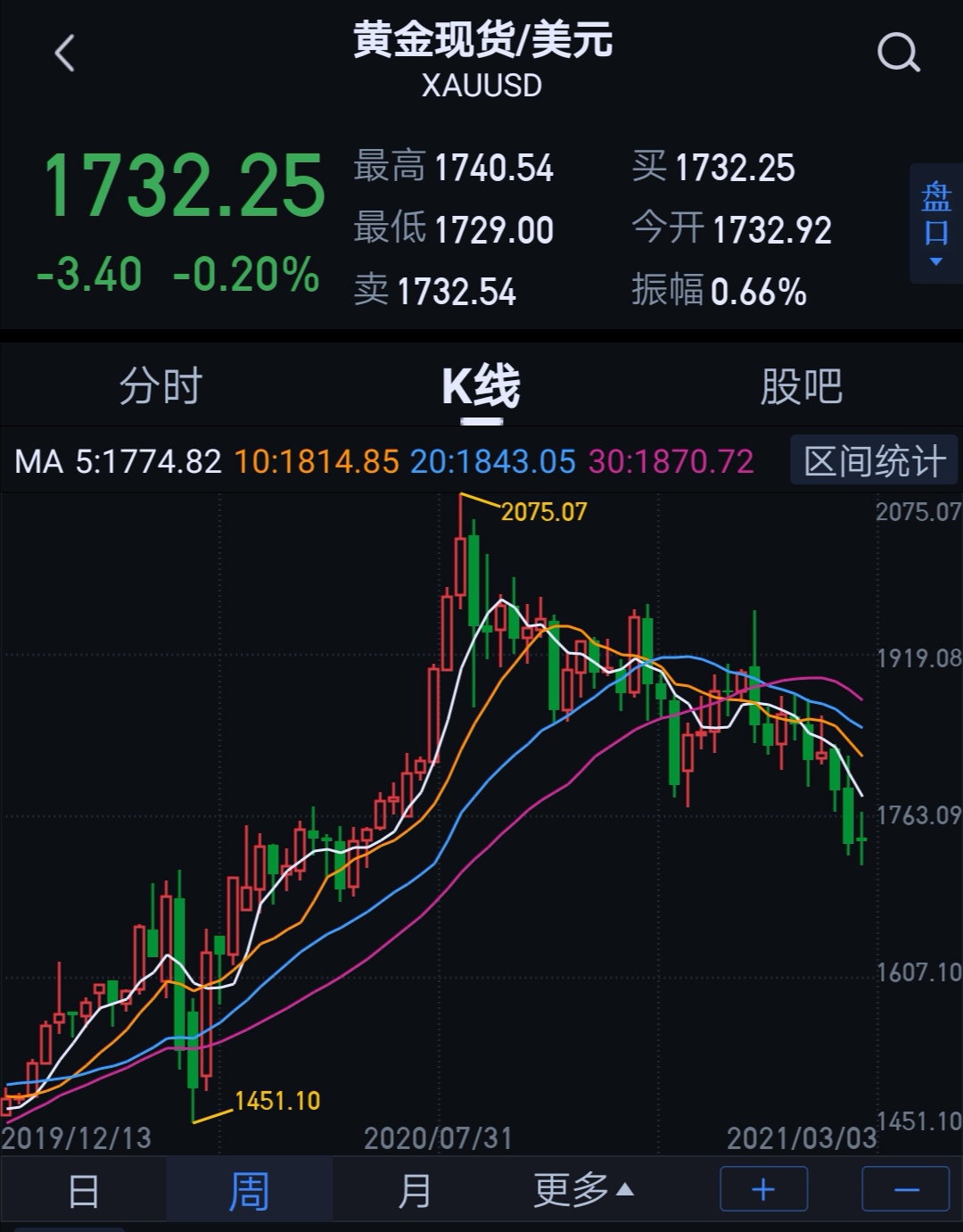 600图库澳门资料大全,实地研究数据应用_顶级款13.470