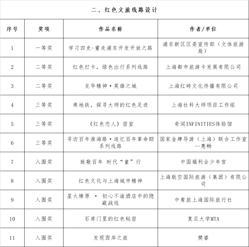 4949免费资料大全资中奖,调整方案执行细节_豪华版14.411