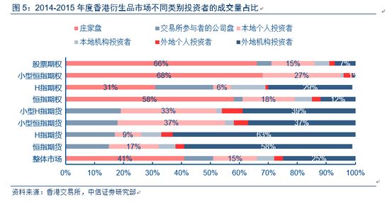 香港二四六天天彩开奖,全面解析说明_复古款40.587