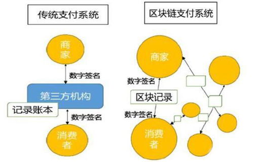 新澳金牛版最新版本内容,数据整合策略解析_P版50.99