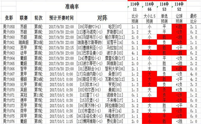 2024澳彩免费公开资料查询,实时解答解析说明_nShop86.549