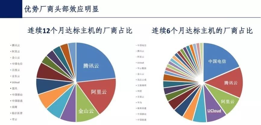 新澳精准免费提供,实地评估数据方案_特别版48.29