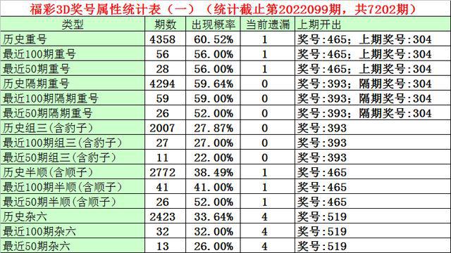 澳门一码一码100准,快速解答方案解析_豪华款26.746