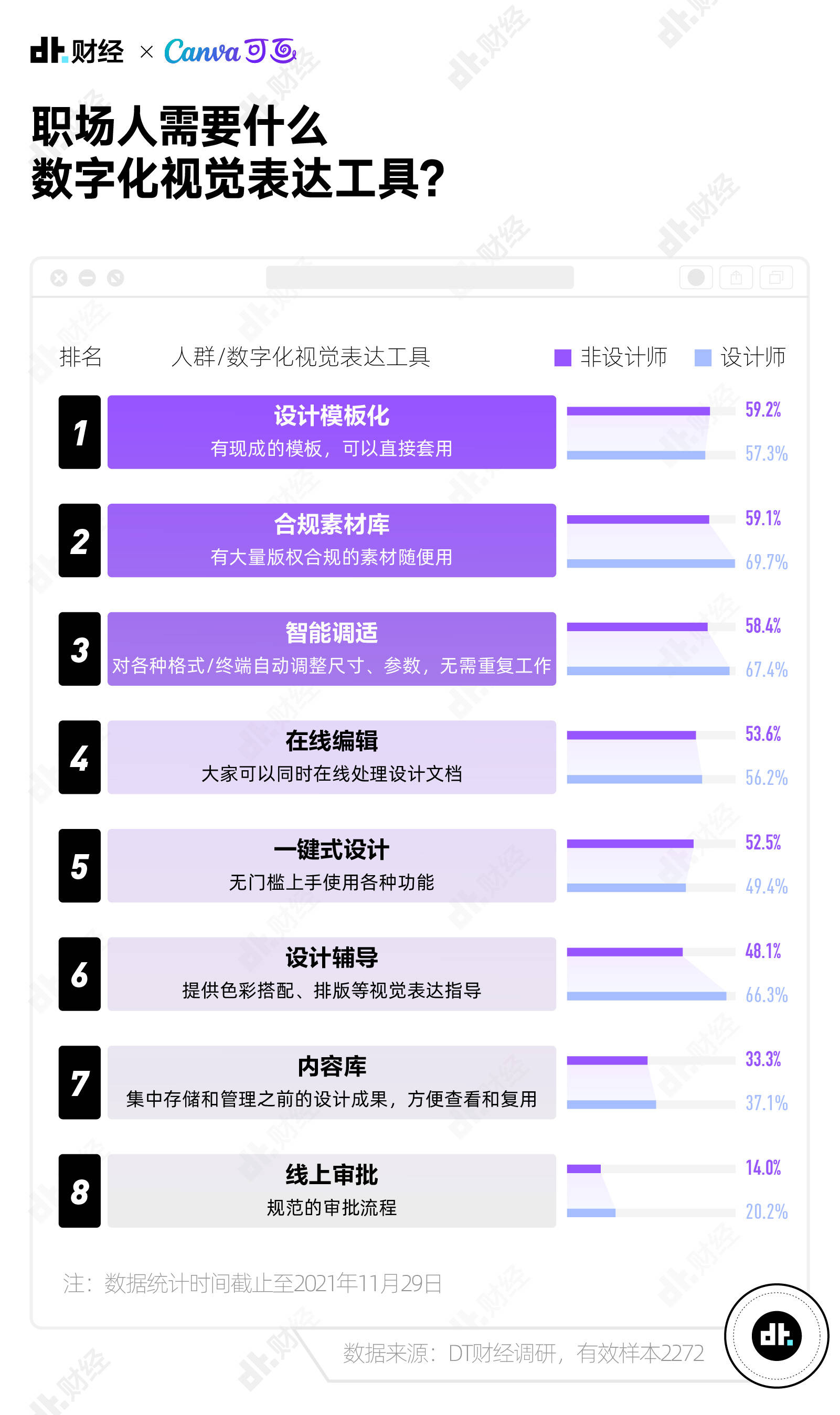 024天天彩资料大全免费,数据支持设计计划_薄荷版71.675