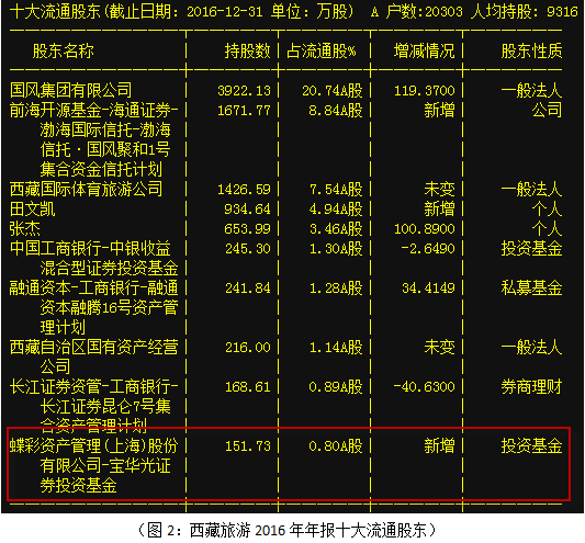 澳门天天彩期期精准十二生肖,数据解析计划导向_GT46.175