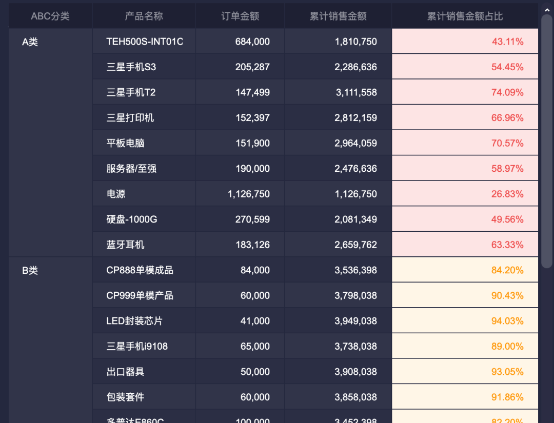 大众网官网香港开奖号码,数据驱动分析解析_9DM75.148