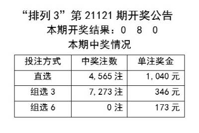 2024天天彩资料大全免费,平衡性策略实施指导_特供款35.139