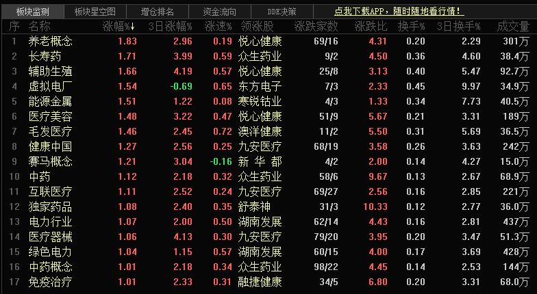 2024年港彩开奖结果,高效解答解释定义_ios79.754