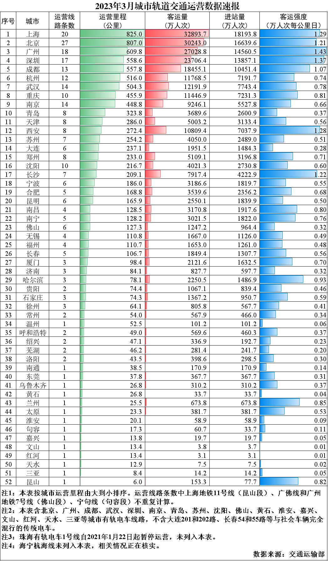 2024新澳免费资料成语平特,实地执行数据分析_3K32.834