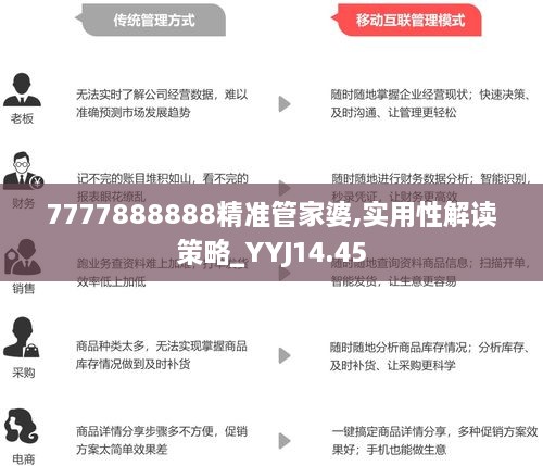 77778888管家婆的背景,权威研究解释定义_精英款58.355