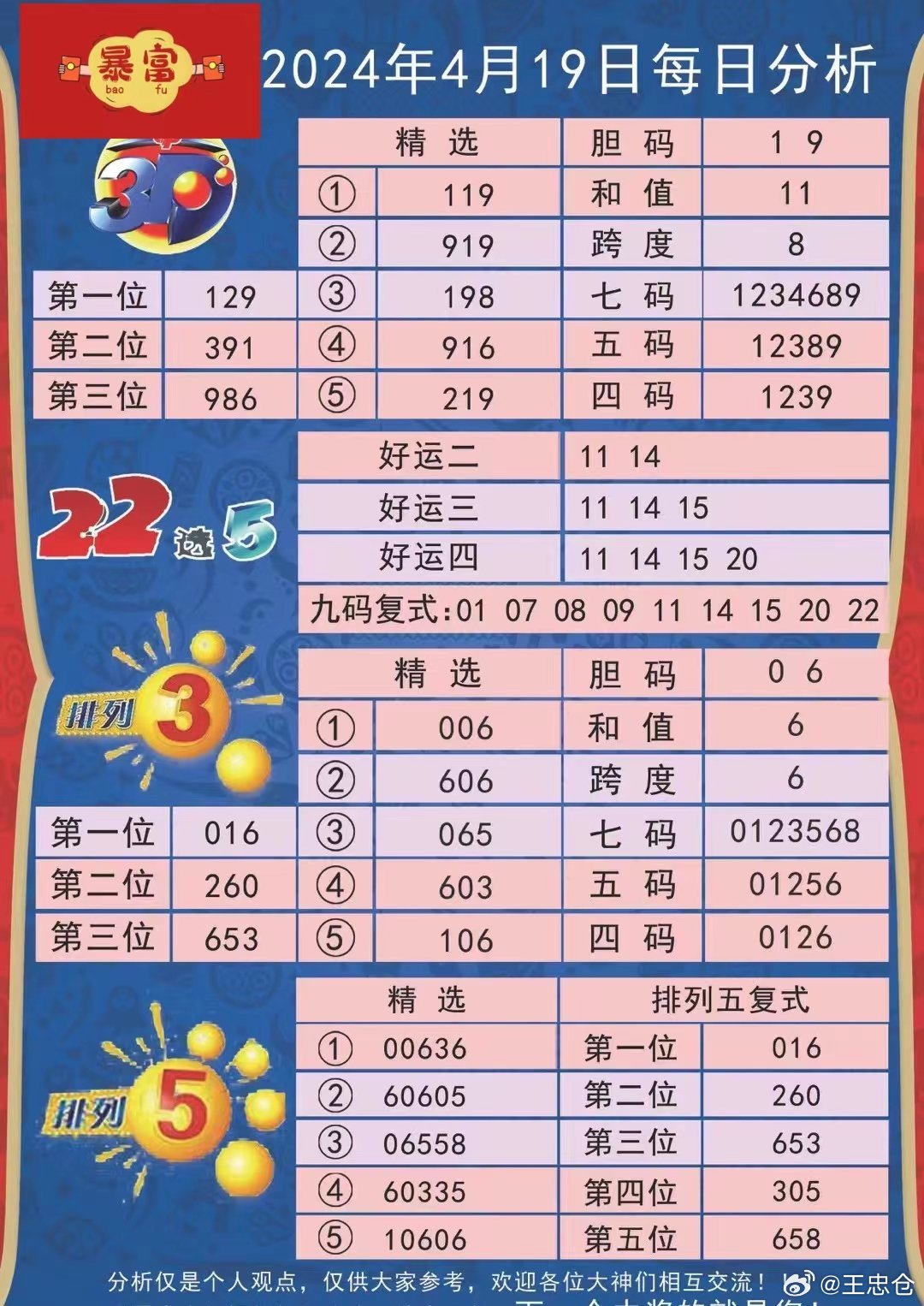 三中三资料,数据引导计划执行_S150.554