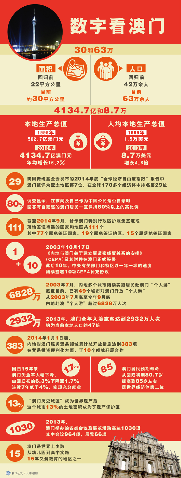 澳门开码,全面理解执行计划_P版65.736