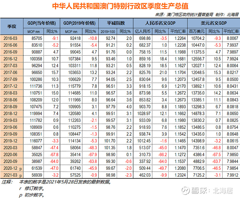 今晚新澳门开奖结果查询9+,平衡实施策略_Windows94.812