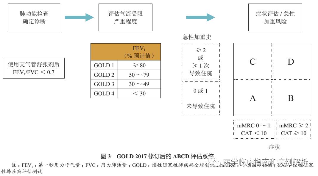 2024新奥资料,精细策略分析_Gold40.969