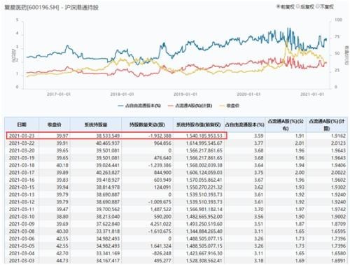 情话太腻！ 第3页