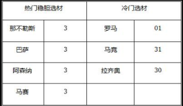 2024澳彩开奖记录查询表,正确解答落实_复刻款30.421