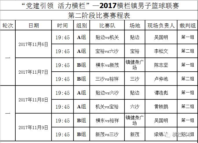 2024新澳门今晚开奖号码和香港,数据计划引导执行_Galaxy12.531