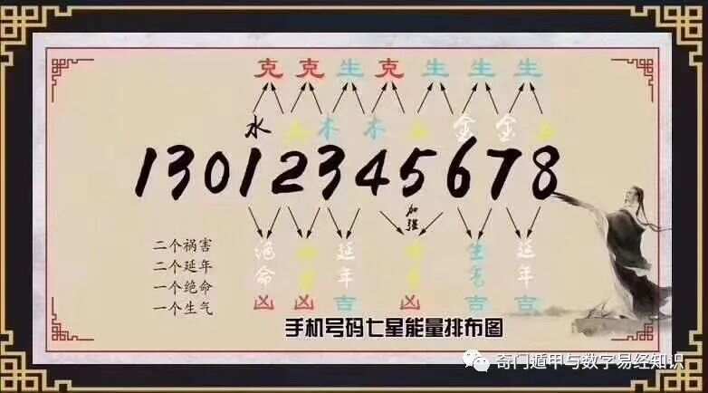 7777788888马会传真,可靠执行计划_钻石版128.650