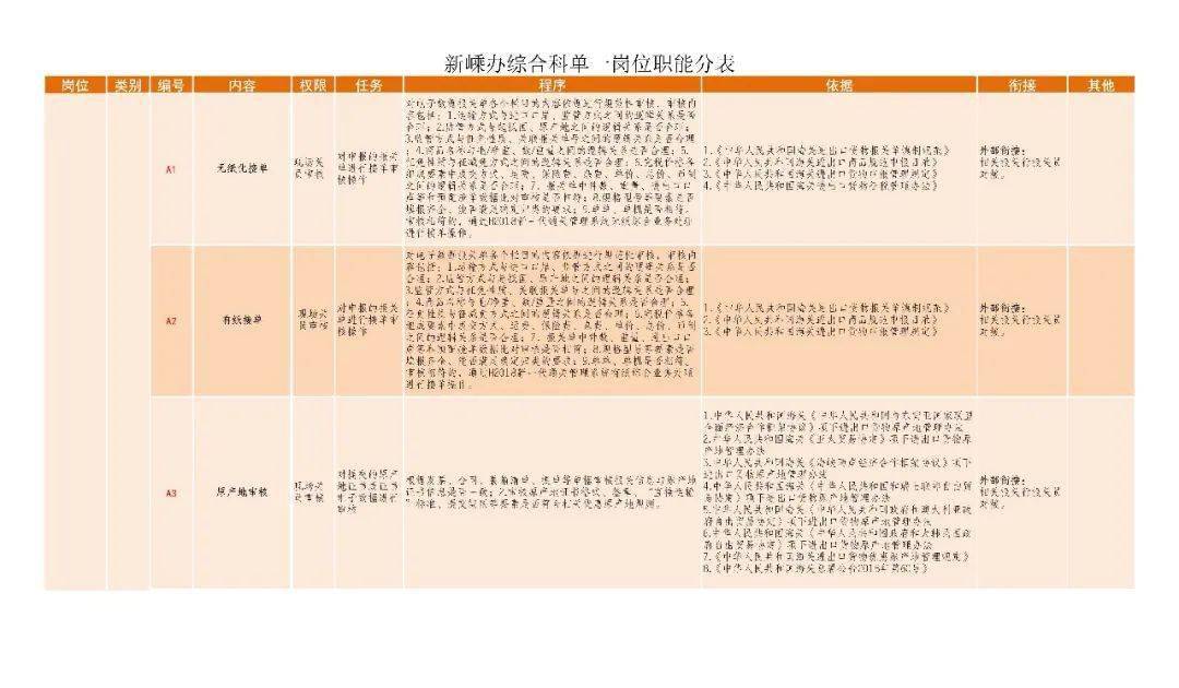 新澳门黄大仙三期必出,精细化评估解析_户外版47.568