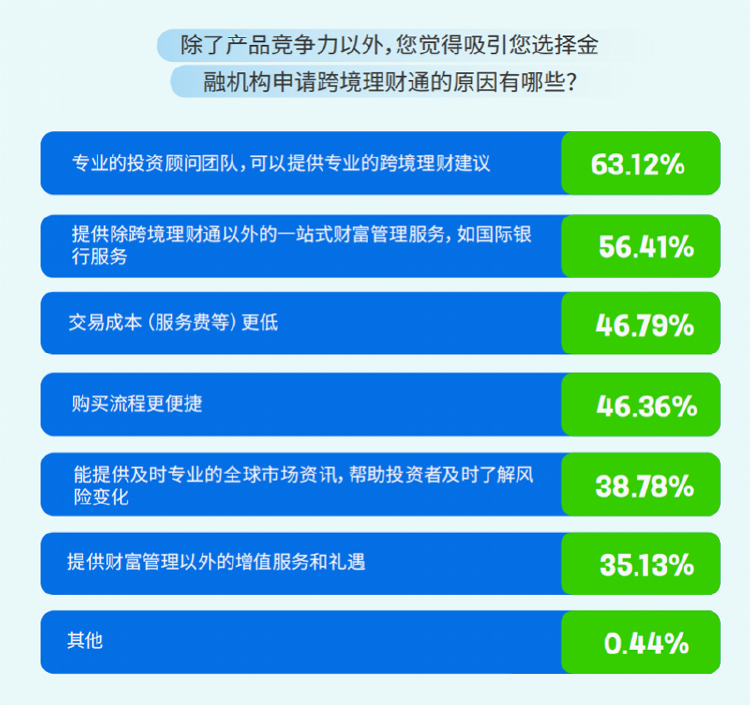 新澳精准免费提供,实地执行分析数据_超级版21.426