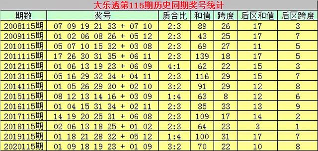 新澳门一码一码100准确,精细策略定义探讨_BT98.139