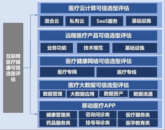 4949免费正版资料大全,标准程序评估_Harmony款81.522