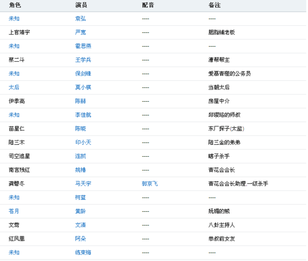 澳门最精准正最精准龙门客栈图库,实地数据分析计划_安卓版86.641