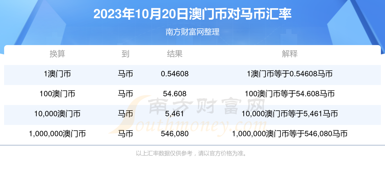 澳门特马今期开奖结果2024年记录,全面数据策略解析_7DM59.257