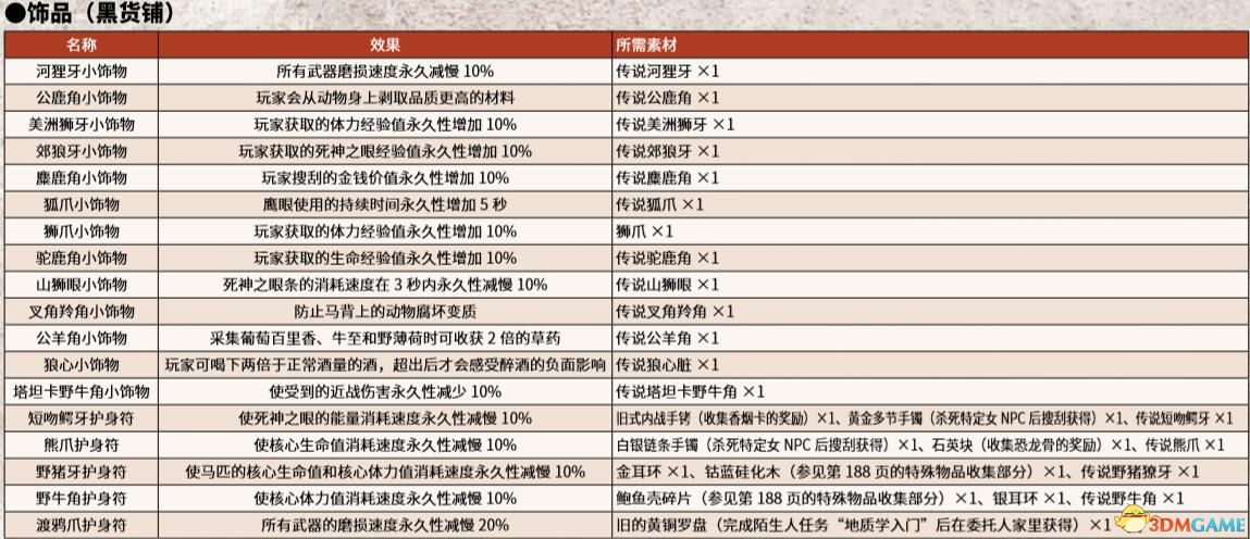 494949开奖历史记录最新开奖记录,迅速设计解答方案_7DM94.652