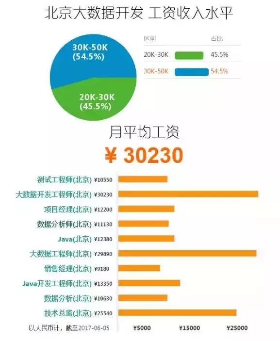 2024年管家婆正版资料,数据分析驱动设计_专业款73.231