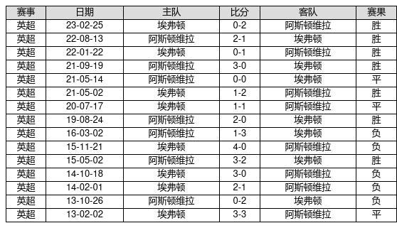 2024年香港6合开奖结果+开奖记录,灵活解析执行_升级版16.787