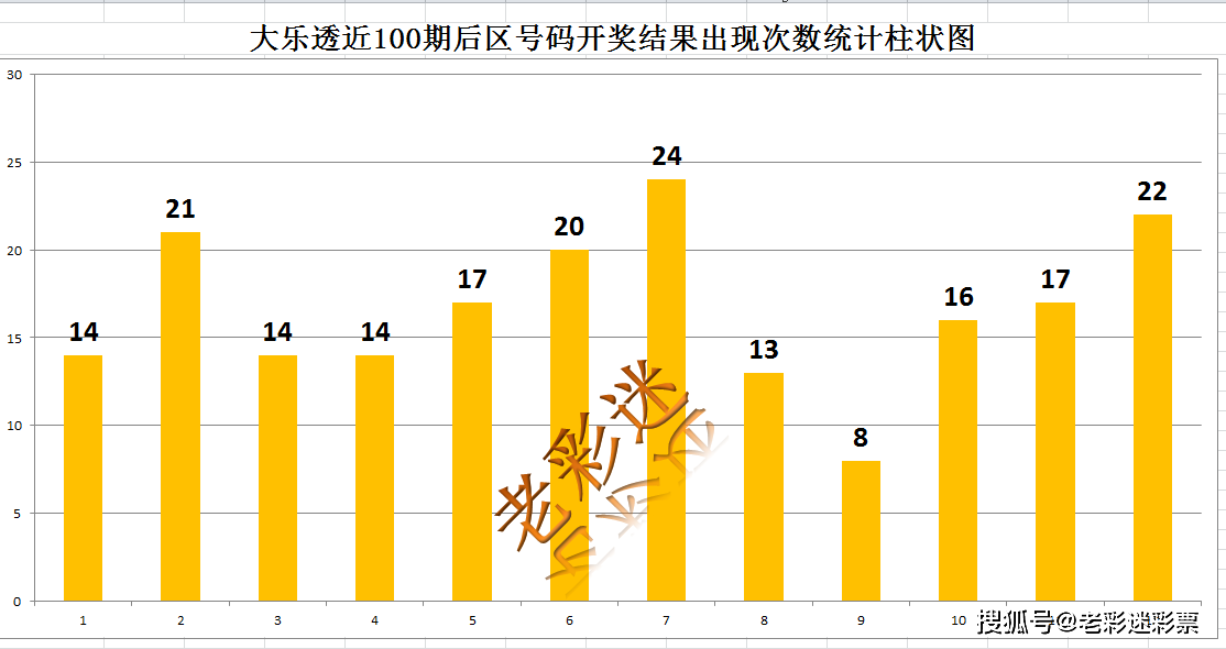 大众网官网澳门今晚开奖结果,实地验证数据设计_5DM22.940