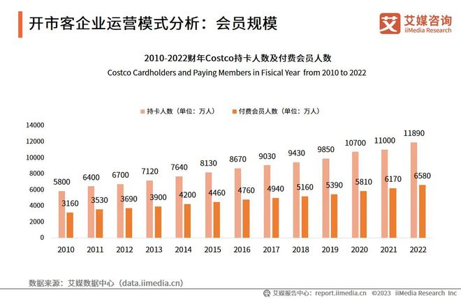 2024年香港资料免费大全下载,数据整合执行方案_复古款66.712