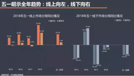 新澳天天彩免费资料49,数据解析导向设计_经典版85.128