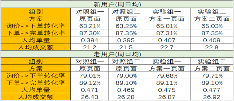 2024澳门天天开彩正版免费资料,数据决策分析驱动_8DM29.942