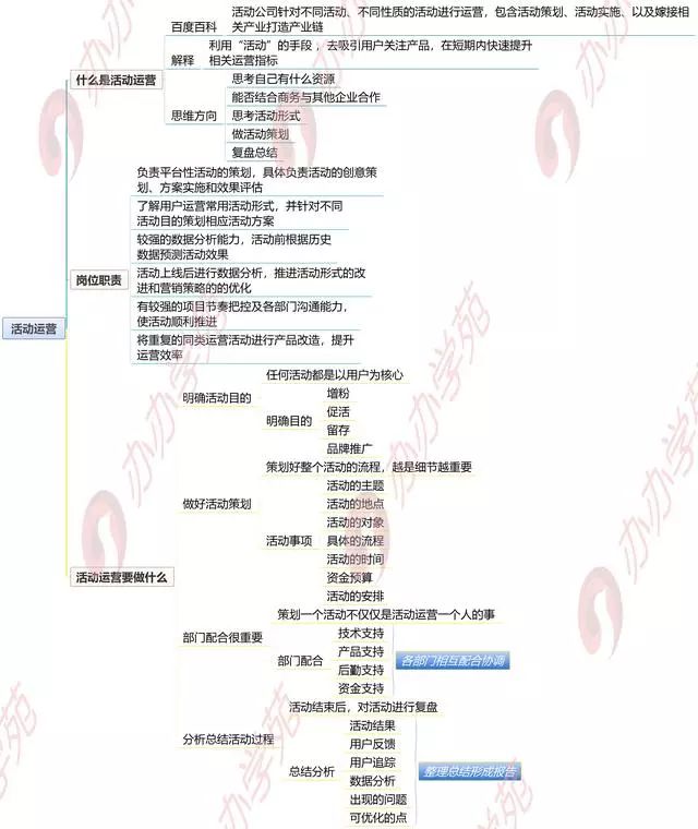 新奥今天晚上开什么,全面理解执行计划_动态版43.586