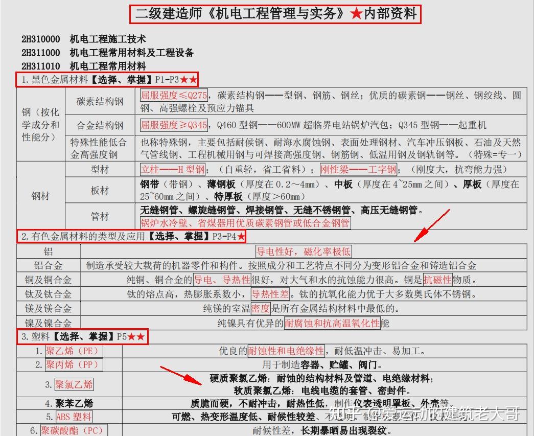 澳门内部最准免费资料,全面评估解析说明_WP版77.566