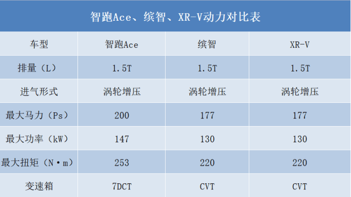 香港一码一肖100准吗,高效方法评估_CT31.932