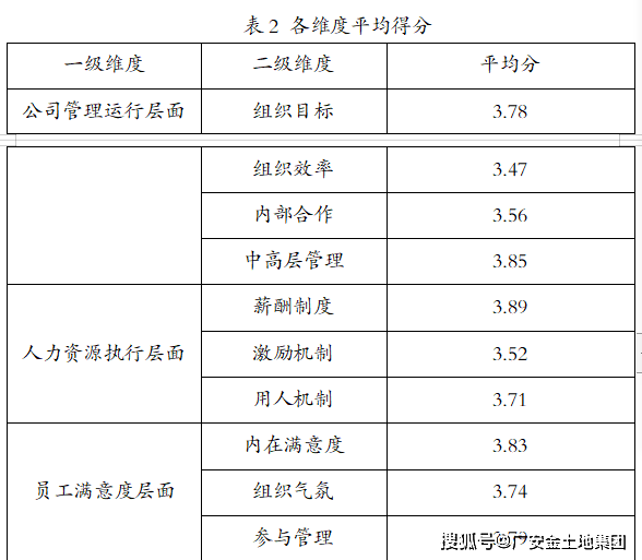 广安市企业调查队招聘启事新鲜出炉