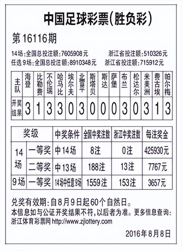 最准一肖100%中一奖,全面计划执行_娱乐版42.732