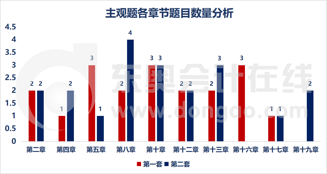 4949澳门最快开奖结果,深入解析数据应用_P版71.146