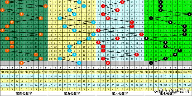 四期期必开三期期期准一,快速实施解答策略_探索版17.330