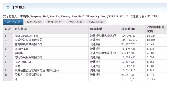 2024澳彩免费公开资料查询,快速响应设计解析_冒险版32.688