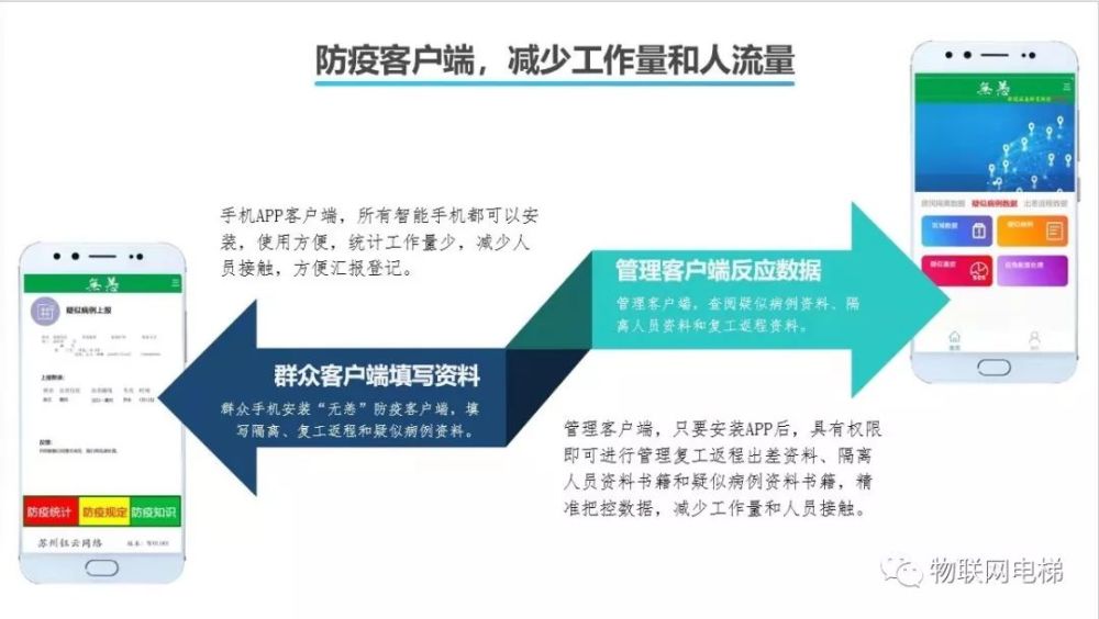 澳门一码一肖一待一中四不像,快速响应设计解析_Prime66.661