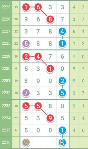 最精准一肖100%准确精准的含义,未来解答解释定义_微型版58.681