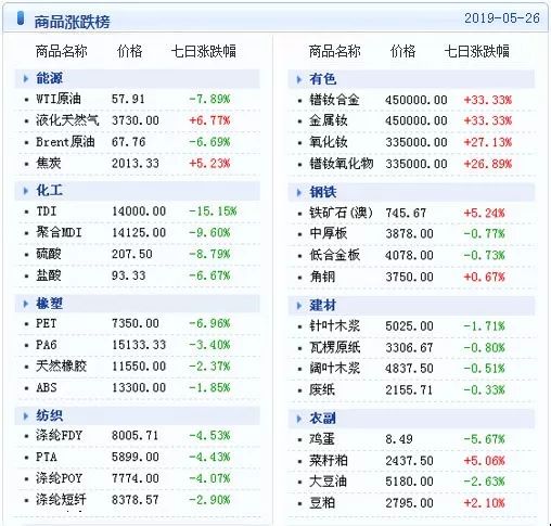 澳门二四六天天免费好材料,数据资料解释落实_专业版49.789