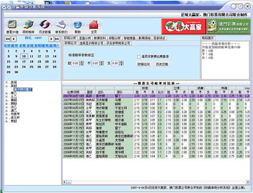 新澳门六给彩历史开奖记录查询,实践说明解析_Console59.976